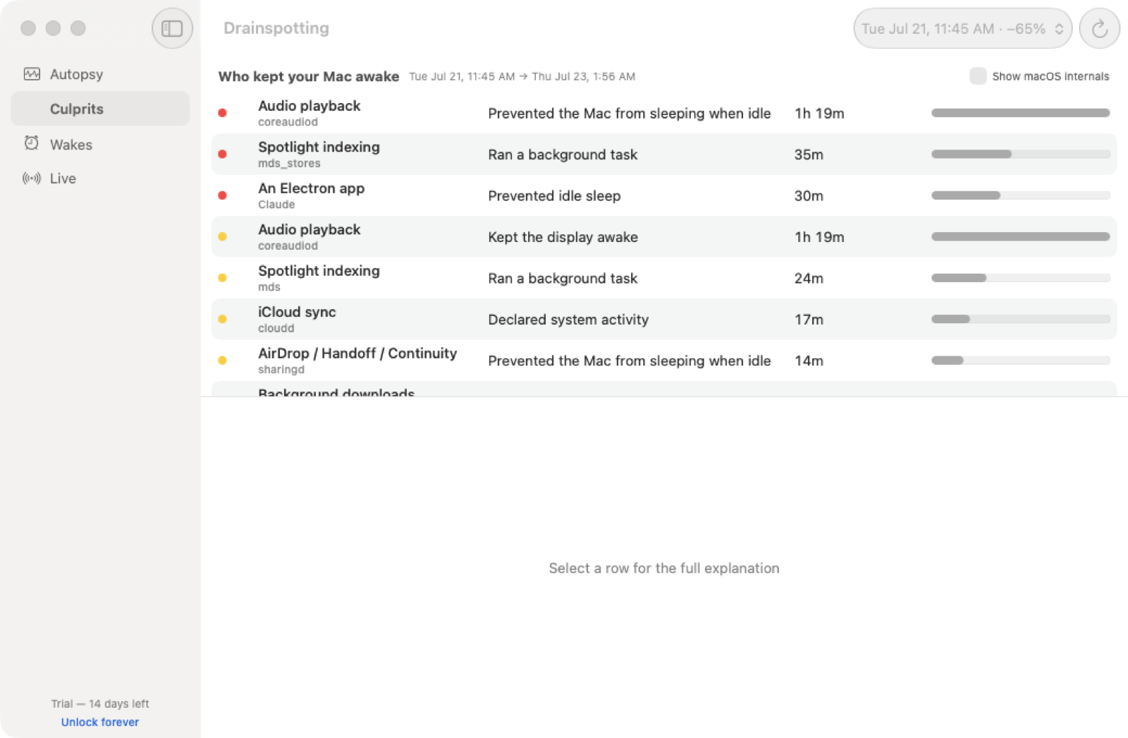 Culprits table ranking sleep-blocking apps with explanations